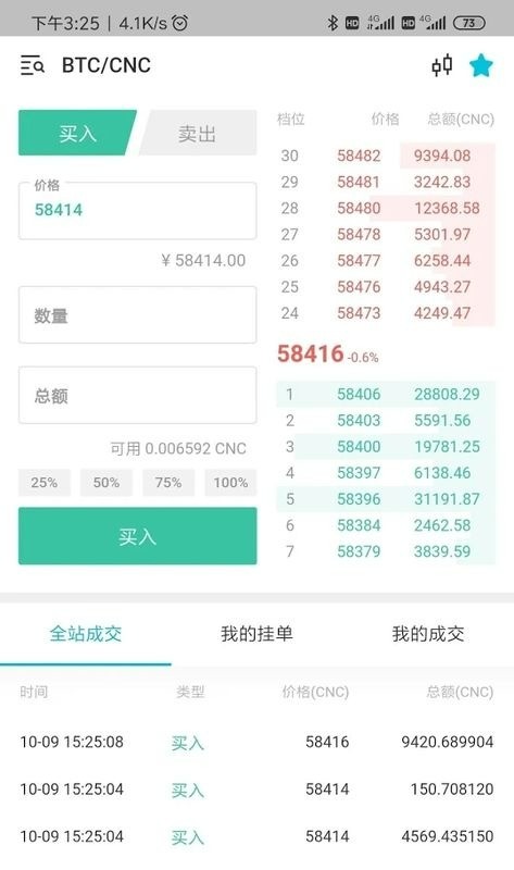 AEXGlobalios