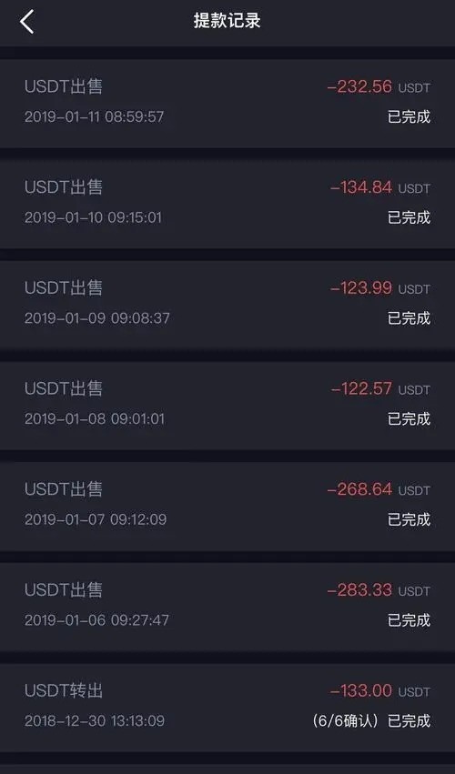 USDT׿