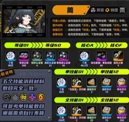 㿭ô 㿭Ƽ