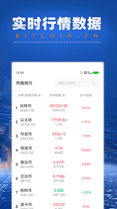 coinappٷ