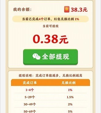 绪С°Ϸ