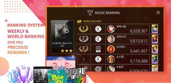 SUPERSTAR SMTOWNٷ