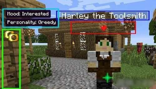ҵð