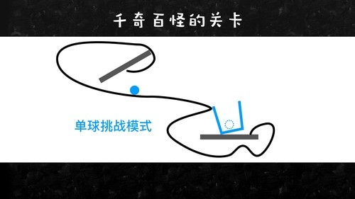 Ϸ