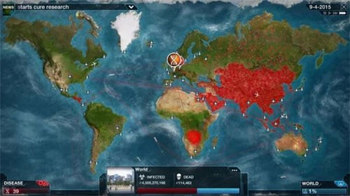 2025°