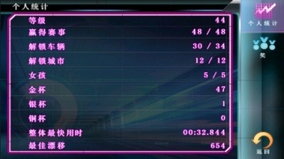 Ұ쭳5ʯ2025