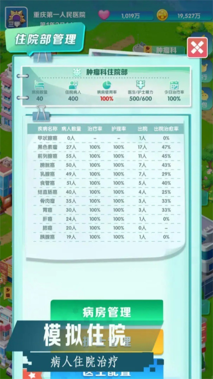賿ĵҽԺ